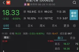 长安汽车实控人及一致行动人提前终止减持，已套现超21亿图片
