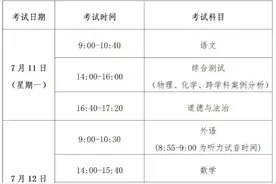 上海中考高中自主招生、名额分配到区招生计划出炉图片