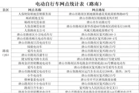 唐山：电动自行车请抓紧去上牌！最新全市上牌网点公布（数据更新至6月29日）图片