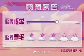 上海傍晚天空出现超完美彩虹！朋友圈拍彩虹大赛开启图片