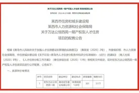 301套，均价5177元/平方米！莱西推出产权型人才住房，今起申请图片