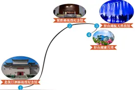 咸宁夏日究竟有多好玩？这6条线路告诉你图片