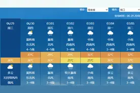 台风蓝色预警！今年首个登陆我国的台风，要来了？图片