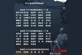 中戏毕业典礼：易烊千玺线上参加，罗一舟获评优秀毕业生图片