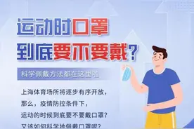 运动时要不要戴口罩？科学方法在这里图片