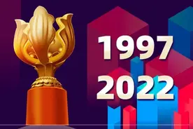 一图回顾香港的10个重要时刻！八组数据读懂回归25周年“新香江传奇”→图片