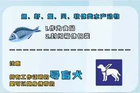 今起实施！一图了解乘火车禁带物品新变化图片