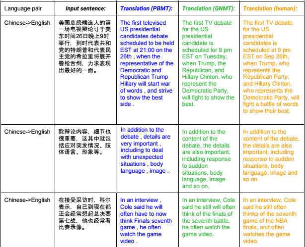简直就是黑科技!火爆全球的AI绘画你玩过吗