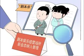 “剧本杀”等娱乐场所纳入管理 业内人士建议从源头防止“问题剧本”图片