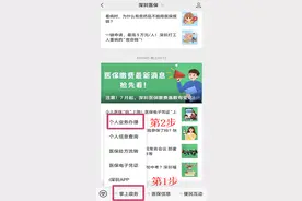 【医保知识】今年，深圳医保“自付段限额”新标准：7月1日起调整为7778.15元图片