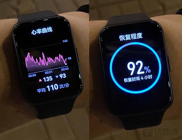 ʱ�������ת�³��˶�����ΪWATCH FIT 2���� | �Ѽ���