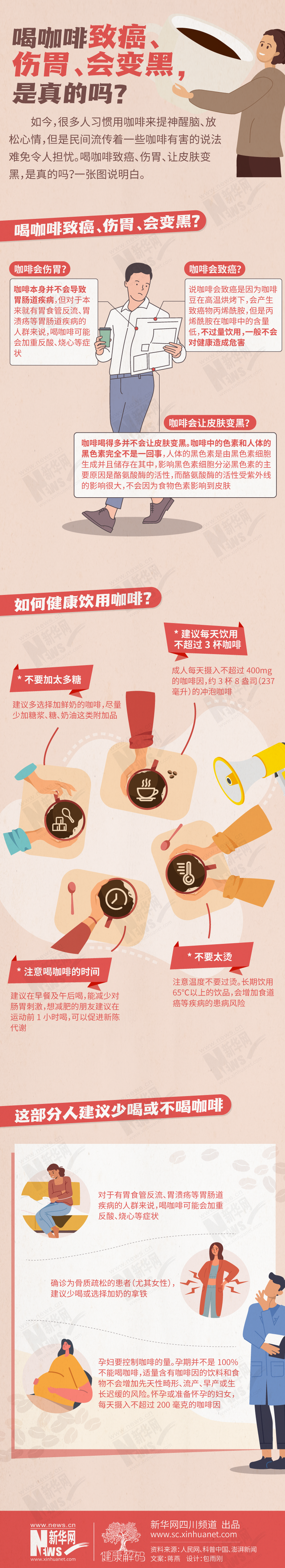 喝咖啡皮肤会变黑吗（健康解码喝咖啡致癌伤胃会变黑）