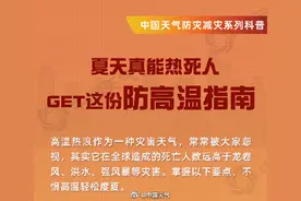 夏天真能热死人！牢记这几点不惧高温图片