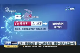 上海：新增社会面1例本土确诊病例 新增中高风险区各一地视频封面
