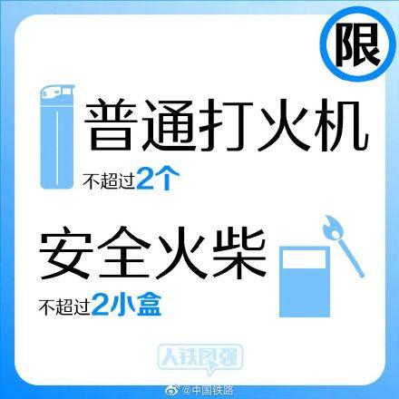 ·ֹЯƷ±仯