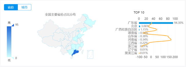 Ʒ棺ĿƵšϷPlus