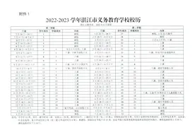 湛江中小学寒暑假安排来啦！快来看看你什么时候放假图片