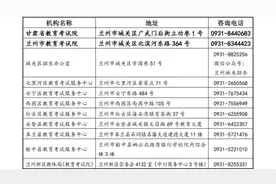 甘肃高考生，录取结果查询系统6日18时开通图片