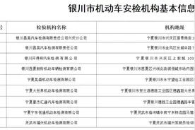 银川市机动车检验机构名单有变化图片