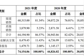 过度依赖补助，大客户收款难，冲刺“国产数据库第一股”的达梦后劲有多足？图片