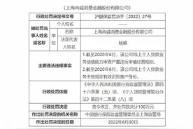 尚诚消费金融因两项业务违规被罚款100万图片