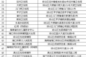 海口幼儿园秋季招生7月10日起网申学位 | 附各区幼儿园招生信息+疑问解答图片