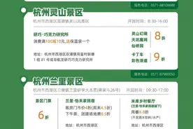 第三代社保卡（市民卡）福利游来了！图片