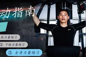 “型”动指南③ | 动静结合的力量训练 让身形更匀称图片