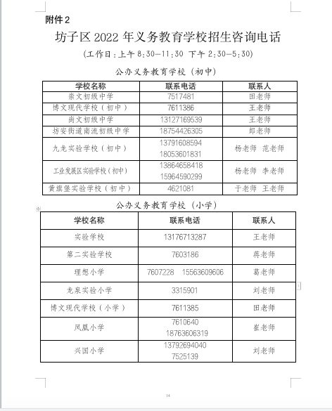 坊子区公布2022年义务教育学校招生片区划分