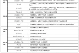 湖南高考录取结果什么时候出来？安排来了！图片