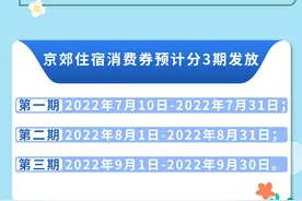 单笔5折、最高减1000元，北京明起发放总额不超过3000万元京郊住宿消费券图片