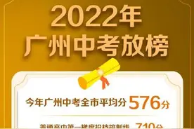 广州中考放榜！普高最低控制分数线545分图片