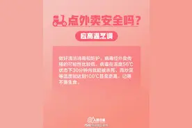 在家点外卖要注意什么？图片