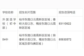 石家庄市五区义务教育招生地图公布图片