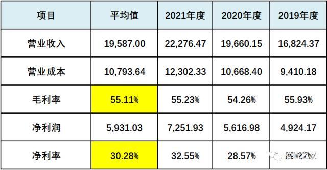 科马摩擦超级盈利真相：灰姑娘变公主的童话故事原来是骗人的……