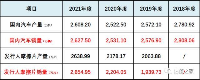 科马摩擦超级盈利真相：灰姑娘变公主的童话故事原来是骗人的……