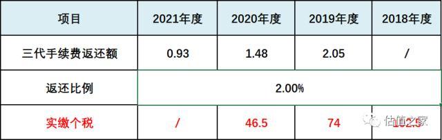 科马摩擦超级盈利真相：灰姑娘变公主的童话故事原来是骗人的……