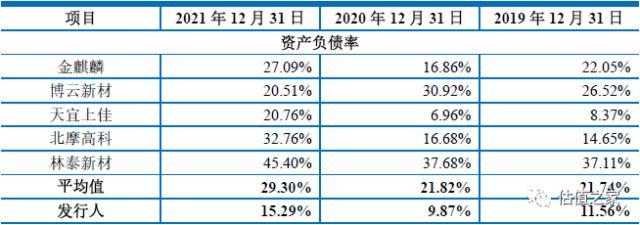 科马摩擦超级盈利真相：灰姑娘变公主的童话故事原来是骗人的……