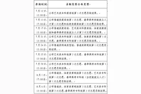 五种方式！高考招生录取结果今起可查图片