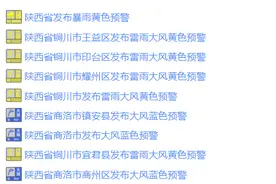 陕西连发多项预警！这里遭遇超强降雨......图片