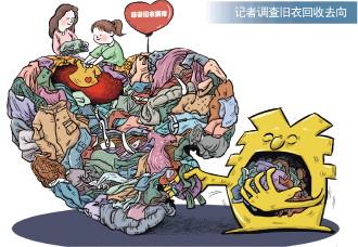 旧衣服怎么回收可以卖到哪里（旧衣回收是公益还是生意记者调查旧衣回收去向）