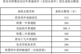 即墨发布普高录取分数线，优质高中电脑派位分数线313分图片