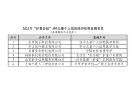 信通院评选护童优秀案例 快手华为中国电信入选图片