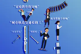 民宿管家、研学旅行指导师……越来越多的新职业有了权威“身份证”图片