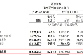 美团多位管理层变动，快手前高管仇广宇已加盟，暂任王兴的助理图片