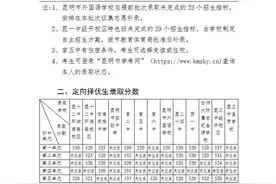 刚刚，2022年昆明市主城区第二批次录取分数线发布图片