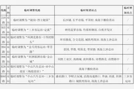 今起，珠海、中山跨市公交调整！省内11条长途班线停运图片