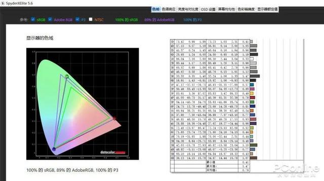 ALIENWARE x14⣺12Hӳ֣14.5mm̸ܣ