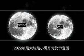 今夜亮相天幕的“超级月亮”有多好看？图片