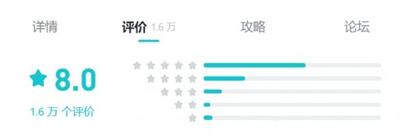 重回的《奥比岛》手游和我回不去的童年